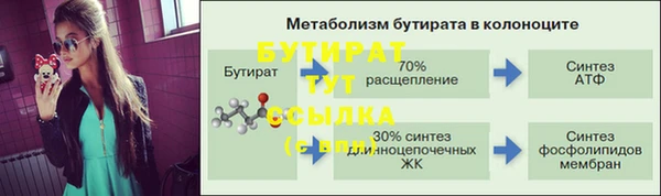 кристаллы Воткинск